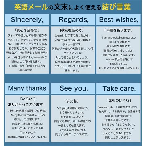 this is just a gentle reminder. 意味|英語のビジネスメールでよく使うフレーズ ＜リマイ .
